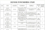 ʾáѧ䡢ص24ˡ