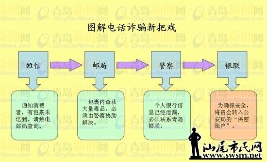 20101223022117206.jpg