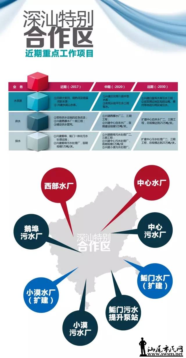  滮