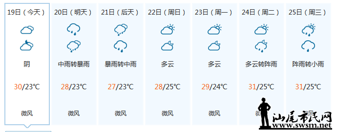 QQͼ20160519174441.png