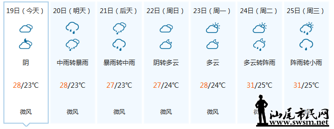 QQͼ20160519174935.png