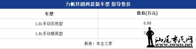 WeChat DƬ_20170607161810.png