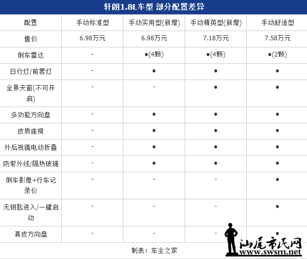 WeChat DƬ_20170607161843.png