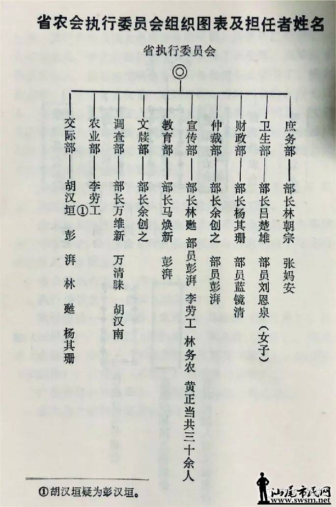 ωTʷ