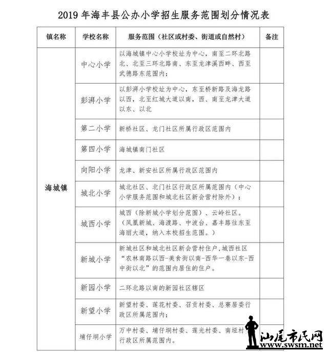 wechat_upload15605613735d0446dd20364