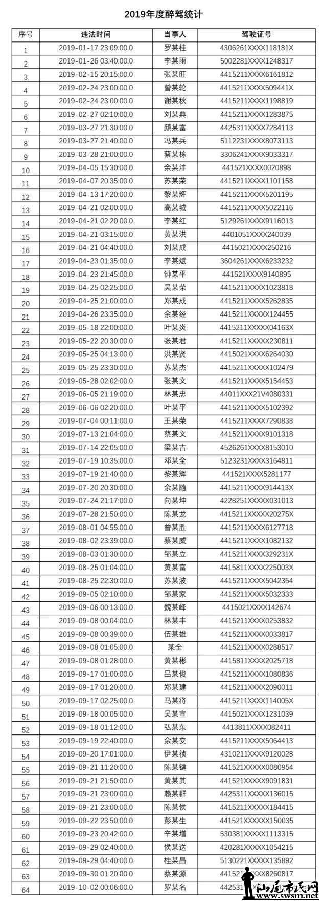 wechat_upload15701009755d95d6ef9f3a5