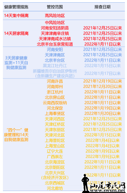 ΢ͼƬ_20220130105644.png