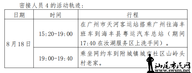 dfp13ivcizc6sft016609616122236324.png