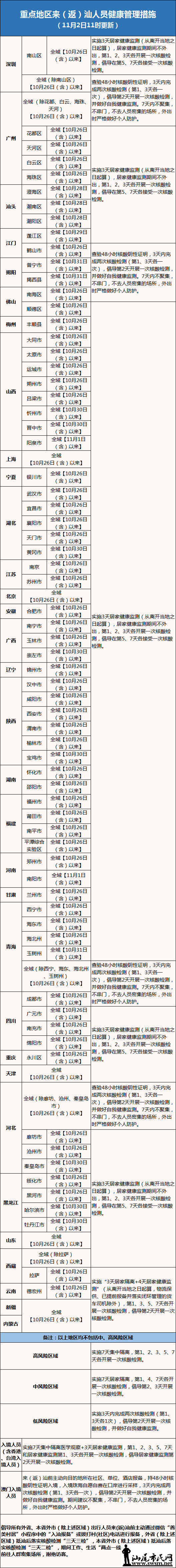 ΢ͼƬ_20221103103032.png